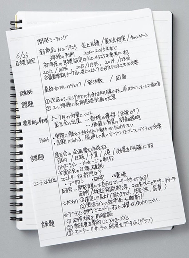 Maruman Mnemosyne A5 Notepad 5.8" x 8.3" 7mm Ruler Divisions 24 Lines x 80 Sheets - Image 5