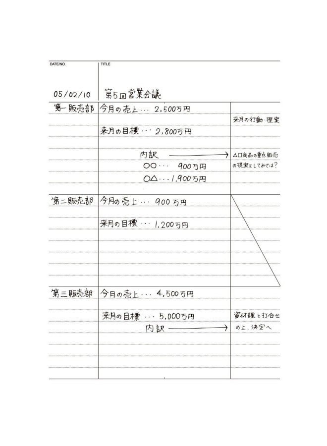 Maruman Mnemosyne A5 Notepad 5.8" x 8.3" 7mm Ruler Divisions 24 Lines x 80 Sheets - Image 2
