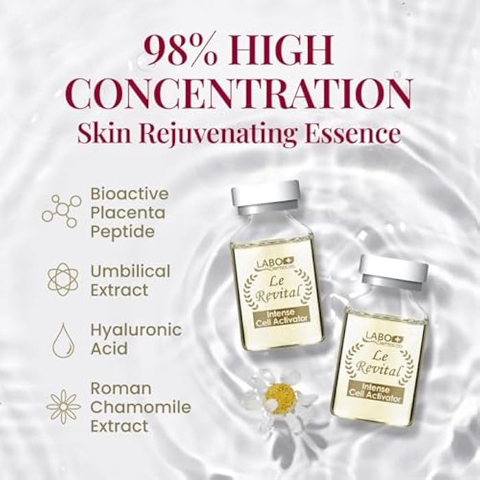 LABO Nutrition Le Revital Concentrated Nano Placenta Extract Serum Essence from Japan – Hydrating, Glowy, Moisturizing for Face Wrinkles, Dull Skin, Tone, Soothing & Skin Barrier Strength | 4 Vials - Image 2
