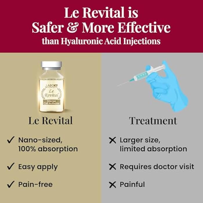 LABO Nutrition Le Revital Concentrated Nano Placenta Extract Serum Essence from Japan – Hydrating, Glowy, Moisturizing for Face Wrinkles, Dull Skin, Tone, Soothing & Skin Barrier Strength | 4 Vials - Image 5