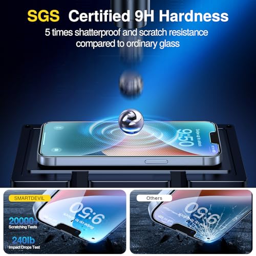 SMARTDEVIL 2 Pack Screen Protector for iPhone 13 / iPhone 13 Pro/iPhone 14 (6.1 Inch), Tempered Glass HD Clear Film, Easy Installation, Dust-Free & Bubble-Free - Image 3
