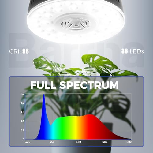 Barrina Orbgrow OG09 Puck LED Grow Light, 5000K 18W(2 x 9W, 270 Watt Equiv), Plant Lights for Indoor Plants Full Spectrum, Magnetic & Linkable, Small Grow lamp, Perfect for Plant Shelf, 2 Packs, Black - Image 5