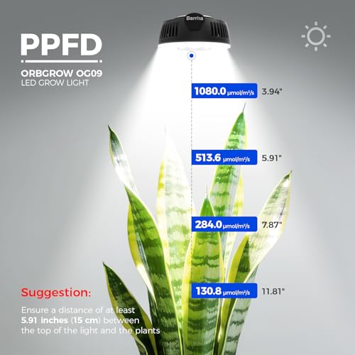 Barrina Orbgrow OG09 Puck LED Grow Light, 5000K 18W(2 x 9W, 270 Watt Equiv), Plant Lights for Indoor Plants Full Spectrum, Magnetic & Linkable, Small Grow lamp, Perfect for Plant Shelf, 2 Packs, Black - Image 4