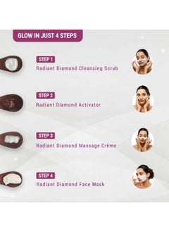 LOTUS HERBALS Radiant Diamond Cellular Radiance 5 In 1 Facial Kit With Diamon Dust And Cinnamon For All Skin Types 170gm  - Image 2