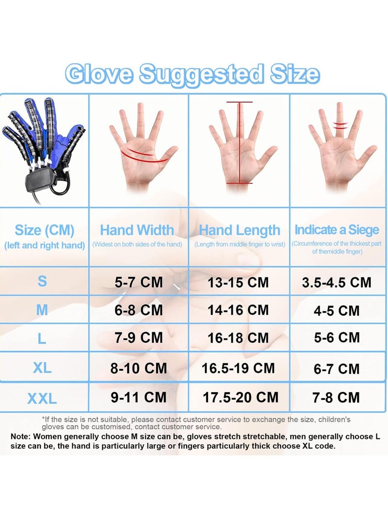Generic - Rehability Robot Gloves Hand Stroke Recovery Equipment Hand Dysfunction Patient Training Device Stroke Hemiplegia Finger Orthosis for Long Term Relief Finger Cramps ﻿ - Image 1