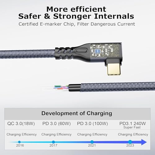 CABLEDECONN Long USB C 32 Cable Gen2 240W Charging Extension 5m 165ft 90 Elbow Thunderbolt 3 Male to Female Data Transfer 20Gbps 48V5A TypeC Video 4K Compatible with MacBook M1M2M3 - Image 3