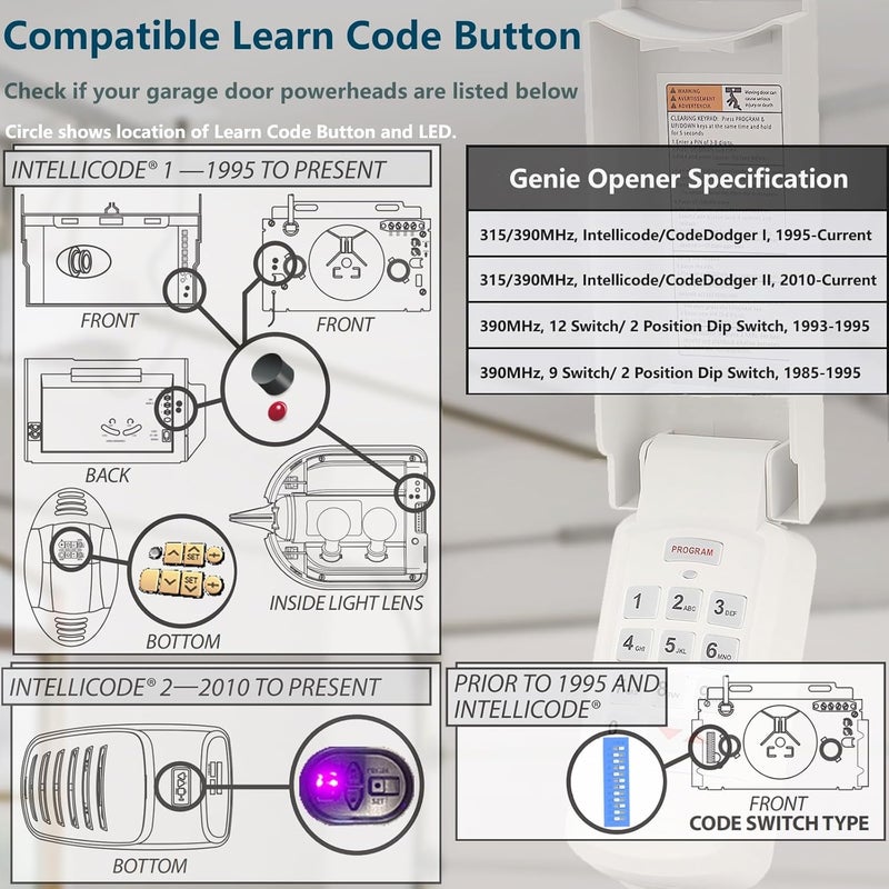 Acvoce Garage Door Opener Keypad for Genie Intellicode and Dip Switch Opener, Overhead Door Codedodger, Replace GK-R 37332R OKP-BX GK-BX GWKP - Image 2