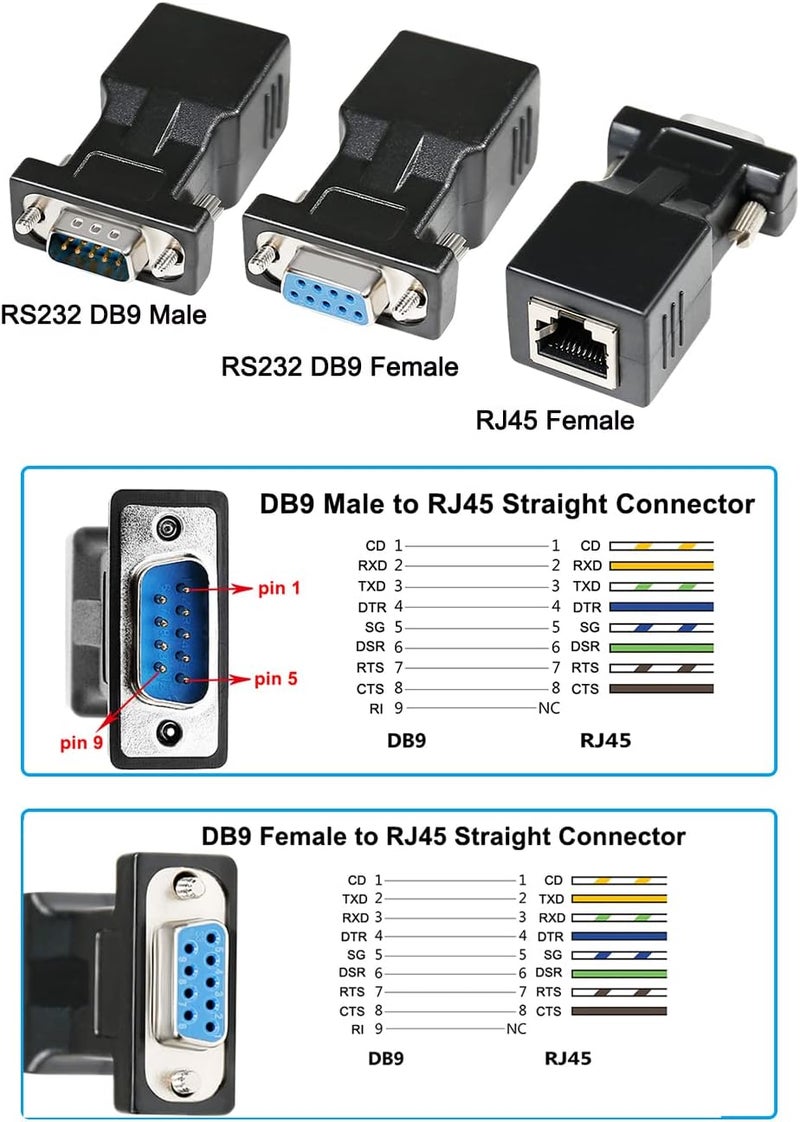 D-tech RS232 DB9 to RJ45 Serial Adapter DB-9 Female/Male to RJ-45 Female Ethernet Converter (2 Pack) - Image 3