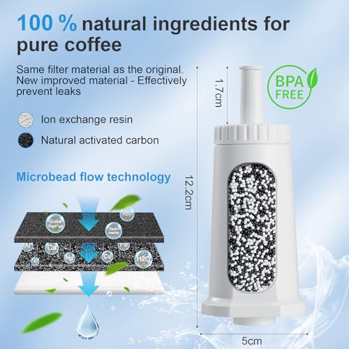 Mutital Water Filter for Breville Barista Touch Espresso Machine BES880, Barista Pro BES878, Oracle Touch BES990, Oracle BES980 & Dual Boiler BES920 Bambino ClaroSwiss Sage, BES008WHT0NUC1 (3 Pcs) - Image 5