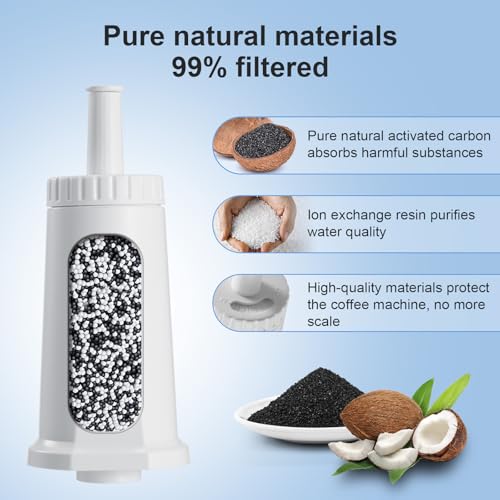 Mutital Water Filter for Breville Barista Touch Espresso Machine BES880, Barista Pro BES878, Oracle Touch BES990, Oracle BES980 & Dual Boiler BES920 Bambino ClaroSwiss Sage, BES008WHT0NUC1 (3 Pcs) - Image 2
