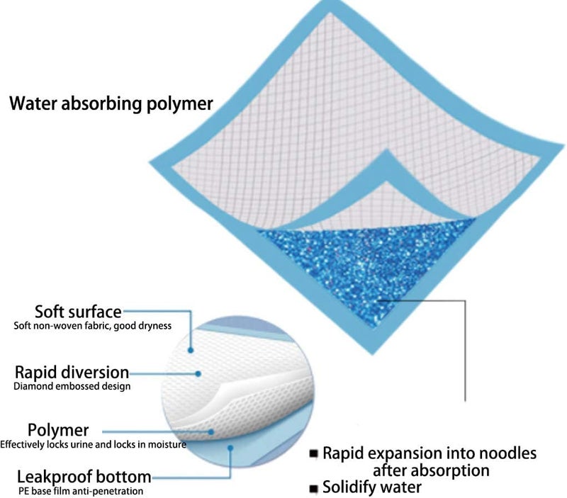 MUYG 100 Pcs Disposable Rabbit Pee Pads,Small Animal Potty Training Pads Guinea Pig Cage Liners Leak-Proof Super Absorbent with Quick-Dry Surface Small Pet for Kitten Hedgehog Hamster Chinchilla - Image 3