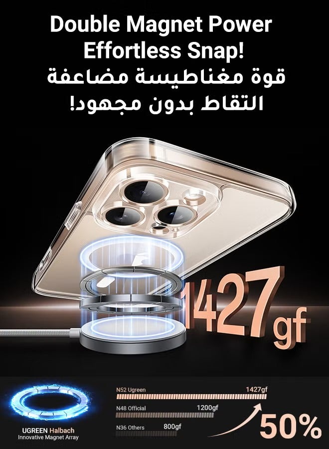 Arabest iPhone 16 Pro Max Case Magsafe, Strong Magnet, Upgraded Delay Yellowing, iPhone 16 Pro Max Cover, Scratch-Resistant, iPhone 16 Pro Max Cover Magnetic Compatible with Magsafe Clear  - Image 2