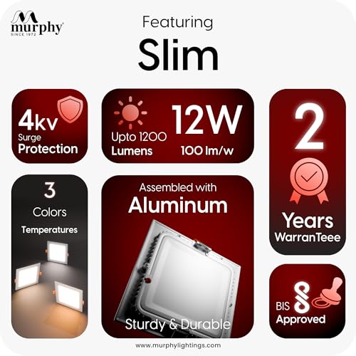 Murphy 12-Watt Slim Square LED Panel Ceiling Light (Natural White, Pack of 2) - Image 3