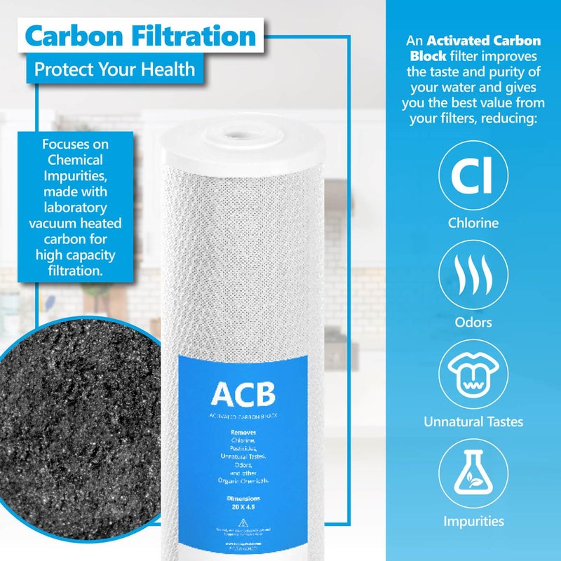EXPRESS WATER FLTWH2045CGS1 Whole House Replacement Water Filter Set, 3 Count (Pack of 1), White - Image 4