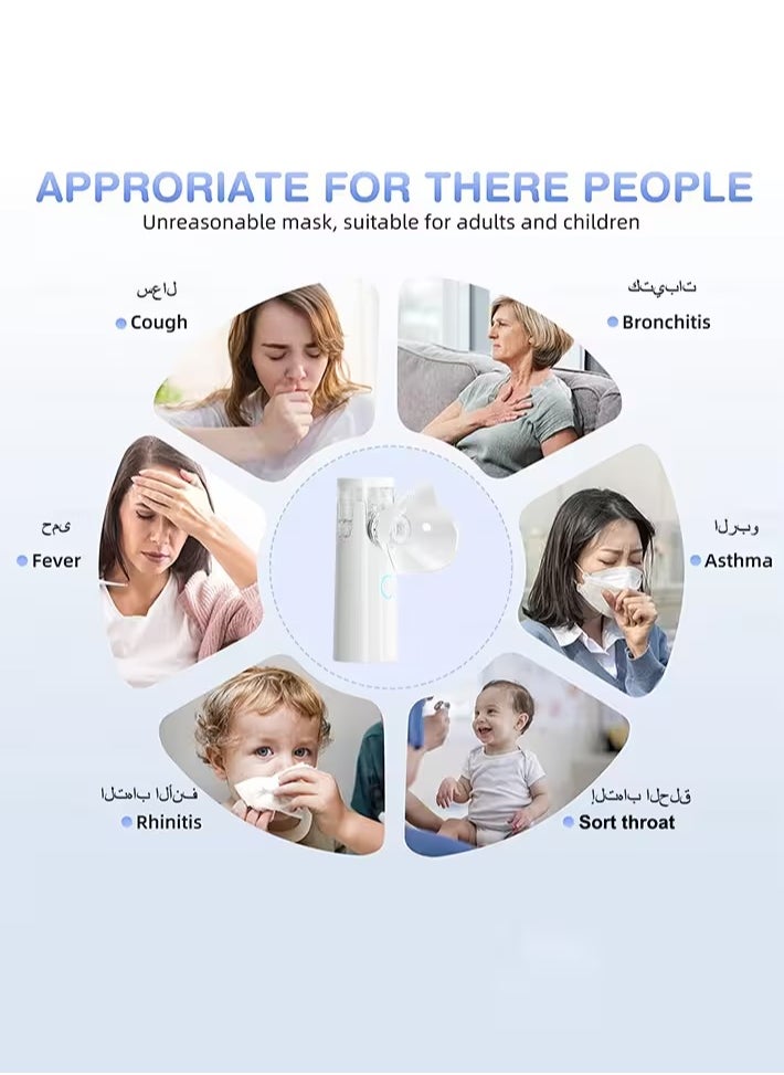 MESH Portable Nebulizer,Handheld Steam Inhaler for Kids and Adults with 2 Masks  - Image 2