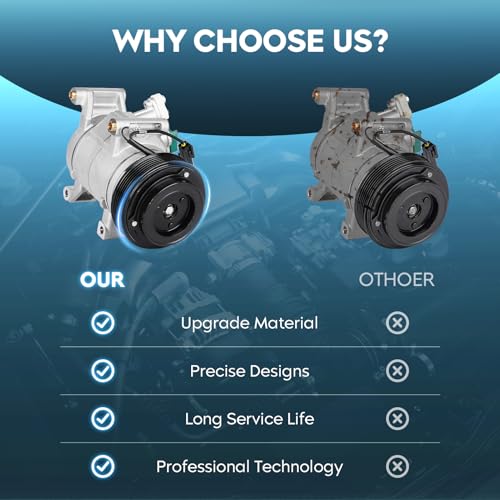 TadaMark Air Conditioner AC Compressor with Clutch Clutch Compatible with Mazda 3 2014-2018, Mazda 3 Sport 2014-2018, CX-5 2.0L 2014-2015, CX-5 2.5L 2014-2020 - Image 3