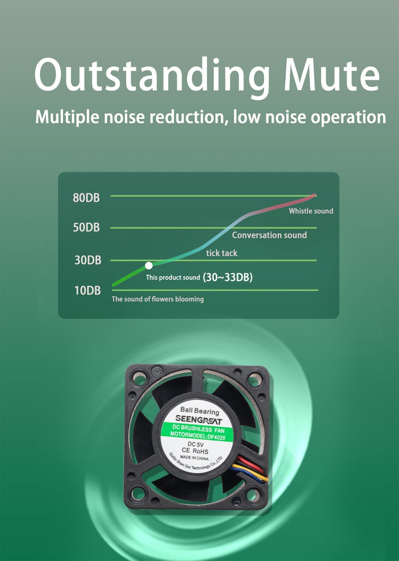 XICOOLEE DC5V Cooling Fan for Jetson Nano, 40mm, PWM Adjustable Speed, 7500 RPM, 0.20m/min Airflow, 4-Pin Connector, Compatible with Single-Board Computer & Embedded System - Image 3