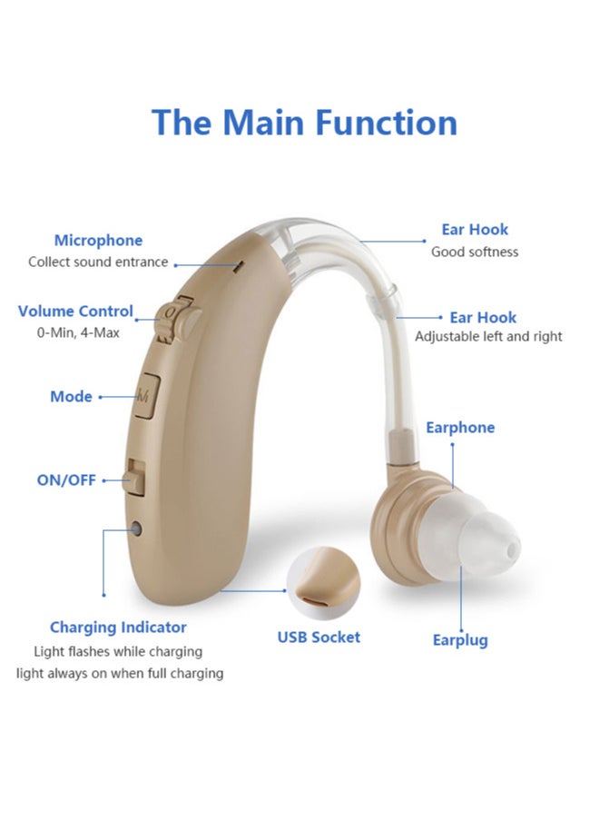 Chixing Rechargeable Hearing Aid, Invisible Behind The Ear Hearing Aids Amplifiers, Magnetic Assistive Listening Devices for Adults and Seniors with Noise Cancelling  - Image 5