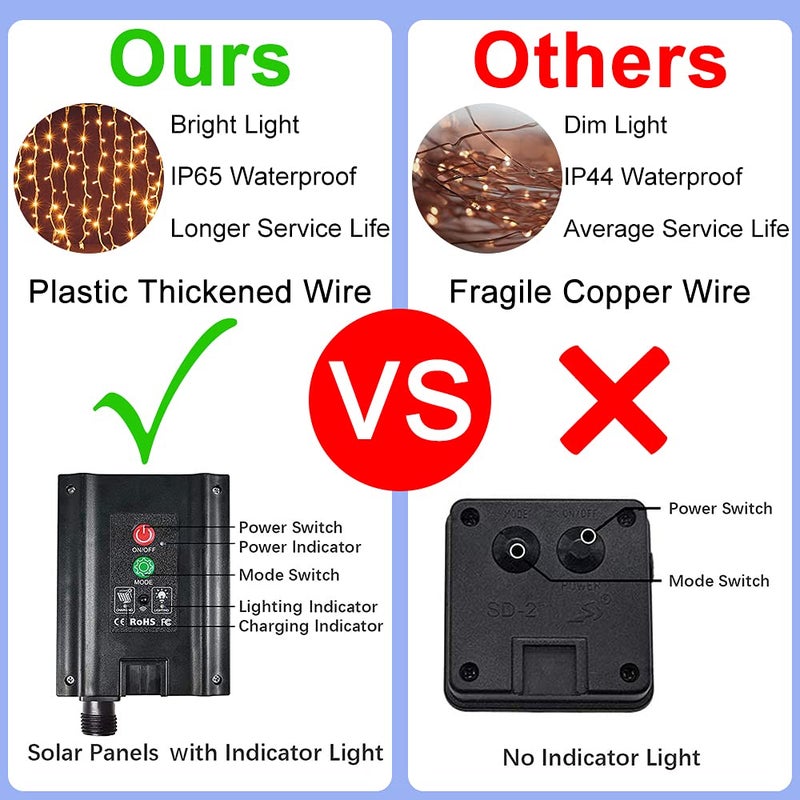 Whywhife أضواء ستائر شمسية مطورة في الهواء الطلق لحديقة خيالية 300 LED 8 أوضاع تحكم عن بعد مقاومة للماء أضواء شلال شمسية لحديقة الجازبو حفلة مهرجان زفاف عيد الميلاد (دافئ) - Image 4