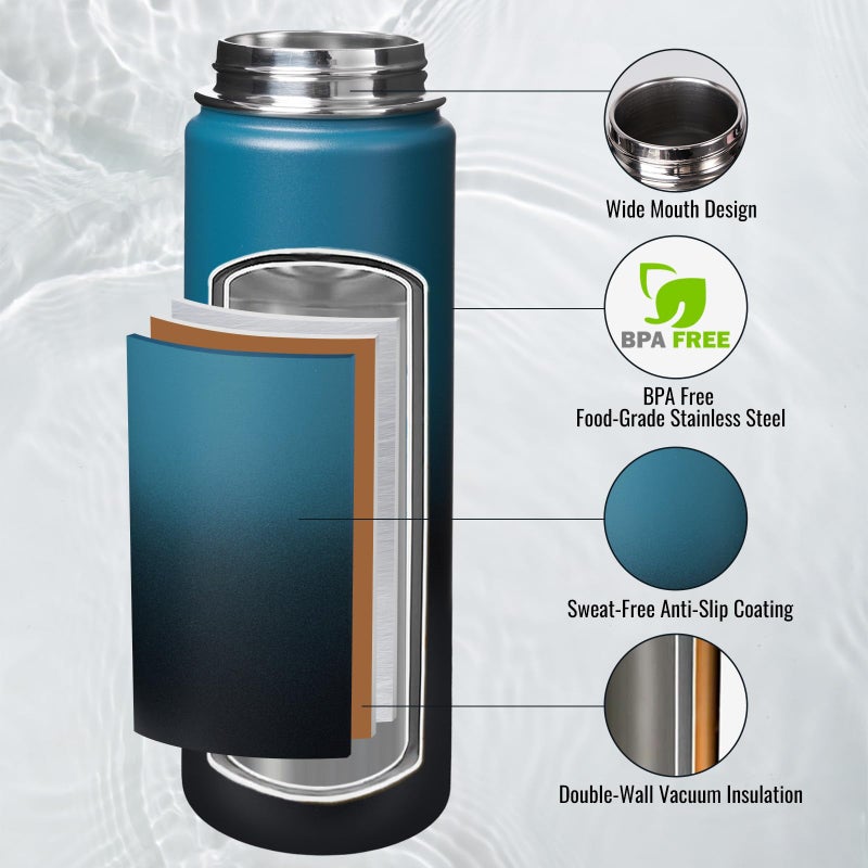 Fijinhom 24 oz Insulated Water Bottle with Handle, 304 Stainless Steel Water Bottles with Wide Mouth, Double Wall Vacuum Sports Water Bottle, BPA Free, Keep Cold and Hot, Blue&Black - Image 3