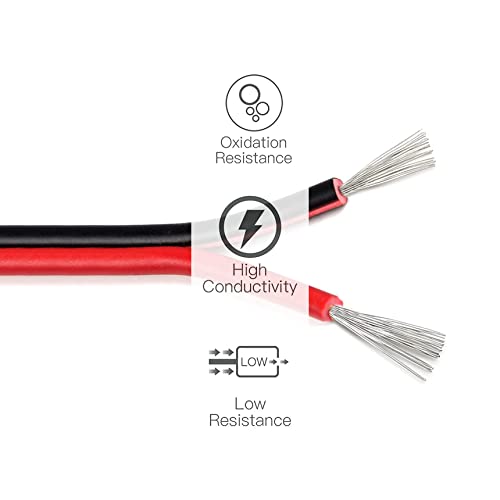 EvZ 20 Gauge 2Pin Extension Wire, EvZ 20AWG 2 Conductor Parallel Electric Cable Cord for Led Strips Single Color 3528 5050, Red Black, 66ft/20M - Image 3