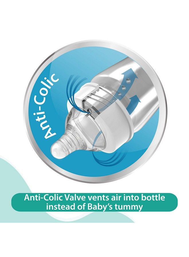 Luvlap Pack Of 2 Anticolic Natura Flo Teat Nipple For Wide Neck Bottle, Fast Flow, 6M+  - Image 4