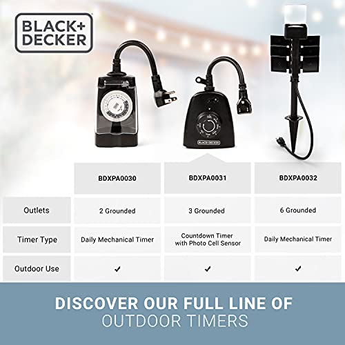 BLACK+DECKER Outdoor 3 Grounded Outlets Timer with Waterproof Outlet and Countdown BDXPA0031 - Image 2