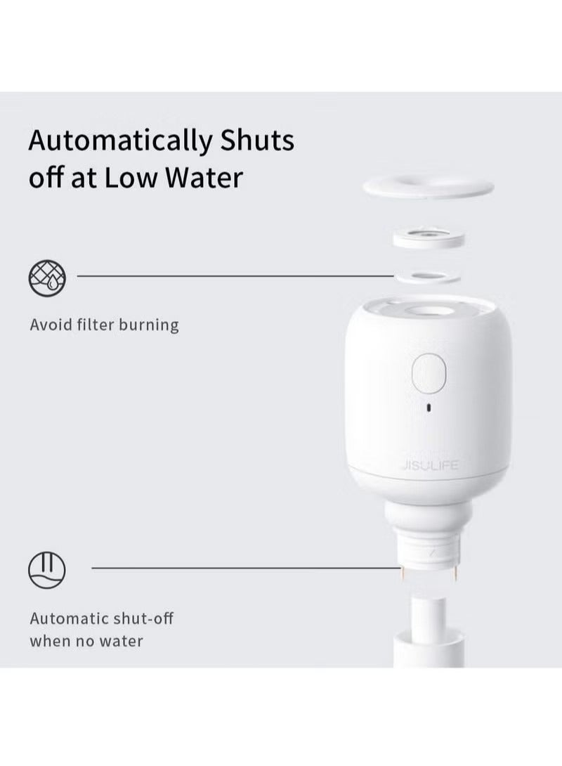 جيسيو لايف مرطبات صغيرة محمولة ، مرطبات شخصية صغيرة USB مرطب سطح المكتب صمت مرطب زجاجة مياه عالية القدرة محمولة أبيضة للسيارة المنزلية - Image 4