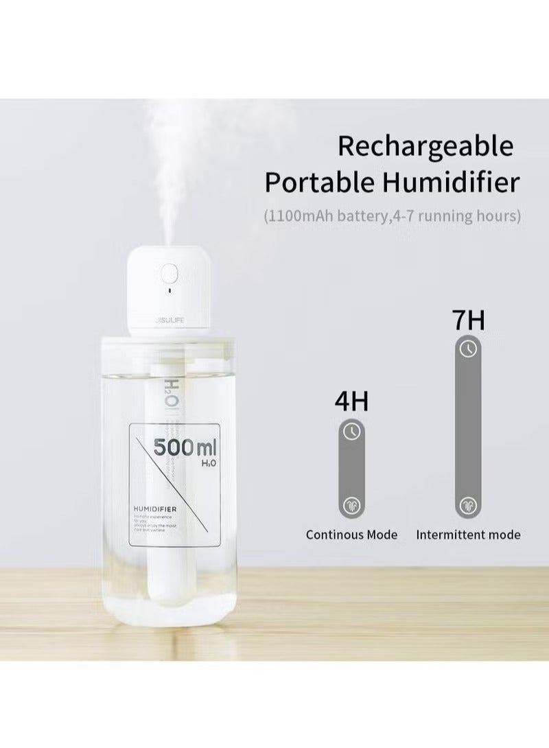 جيسيو لايف مرطبات صغيرة محمولة ، مرطبات شخصية صغيرة USB مرطب سطح المكتب صمت مرطب زجاجة مياه عالية القدرة محمولة أبيضة للسيارة المنزلية - Image 5