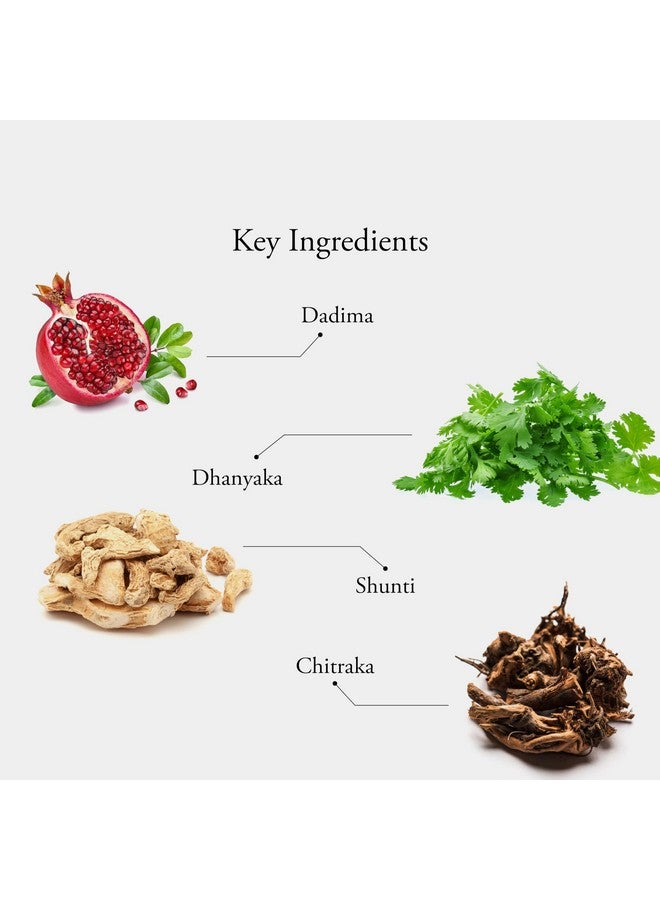 Sitaram Ayurveda Dadimadi Ghritham (150 gm) - Image 3