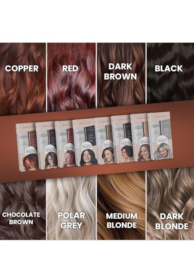 KERALOCK - Keralock Permanent Hair Color - 150ml, No Premix Needed, Reusable for Up to 4 Months - All-in-One Dye with Conditioner & Brush (COPPER, 150ml) - Image 1