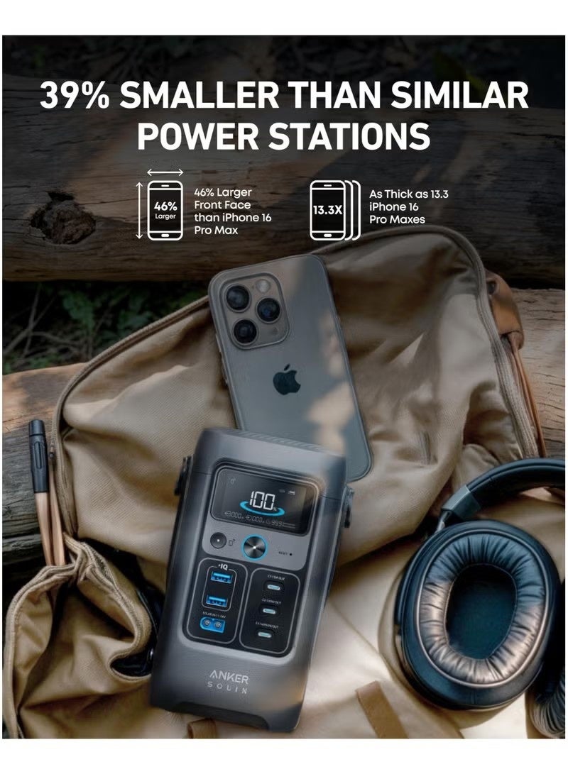 Anker SOLIX C200 DC Power Bank Station (60,000mAh), 192Wh Portable Power Station, LiFePO4 Battery, 200W Solar Generator, For Outdoor Camping, Traveling, and Emergencies (Optional Solar Panel) - Image 3