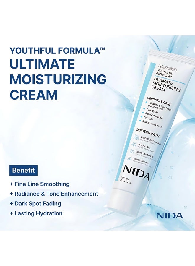 NIDA 4‑Piece Complete Facial Skincare Set, Peptide Propolis Serum + Cica‑Hyal Hydrating Serum + Revive Eye Cream + Ultimate Moisturizing Cream, Daily Face Care Kit for All Skin Types - Image 2