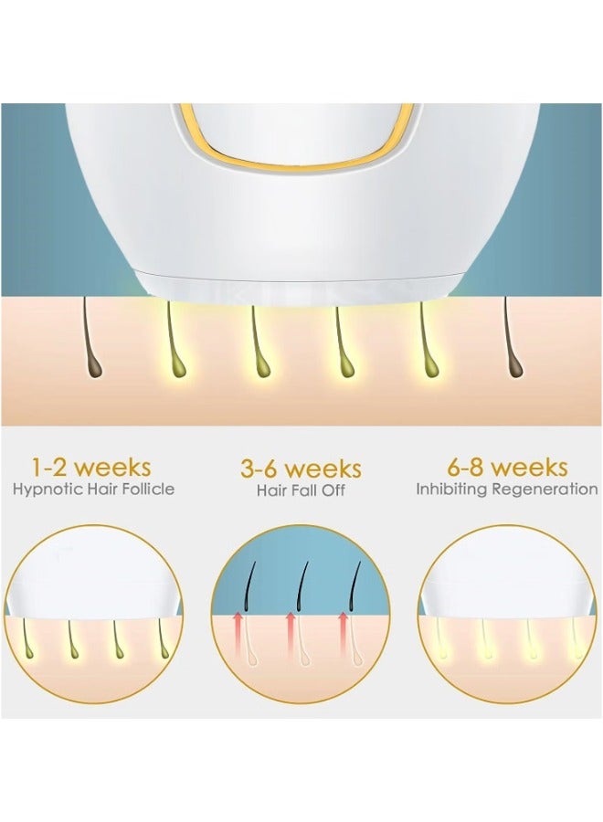 500,000 Flashes IPL Laser Hair Removal & Epilator for Women – Painless, Effective Body Shaver - Image 2