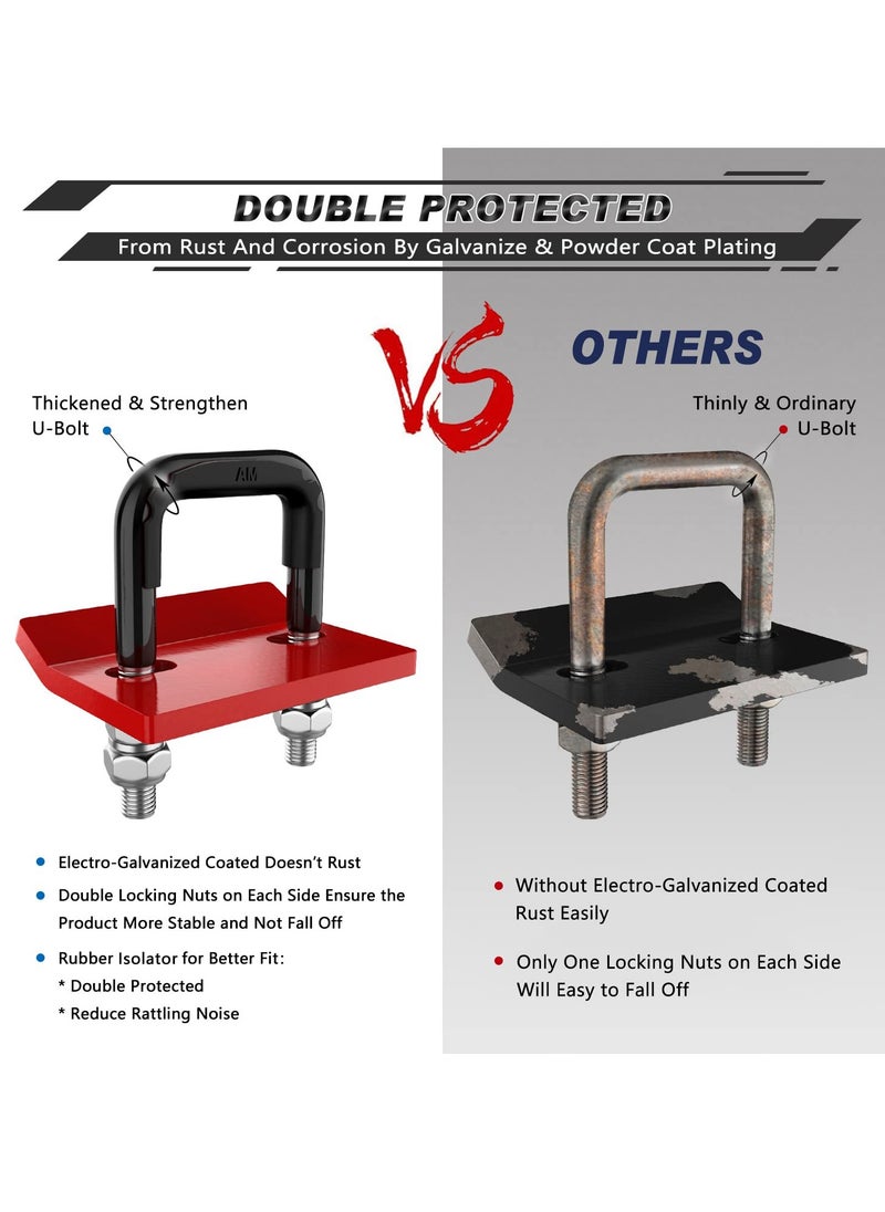 SYOSI Heavy Duty Hitch Tightener Anti-Rattle Stabilizer, Clamp for 1.25 and 2 Inch Hitches, Rubber Isolator, Anti-Rust Double Coating Protection  - Image 5