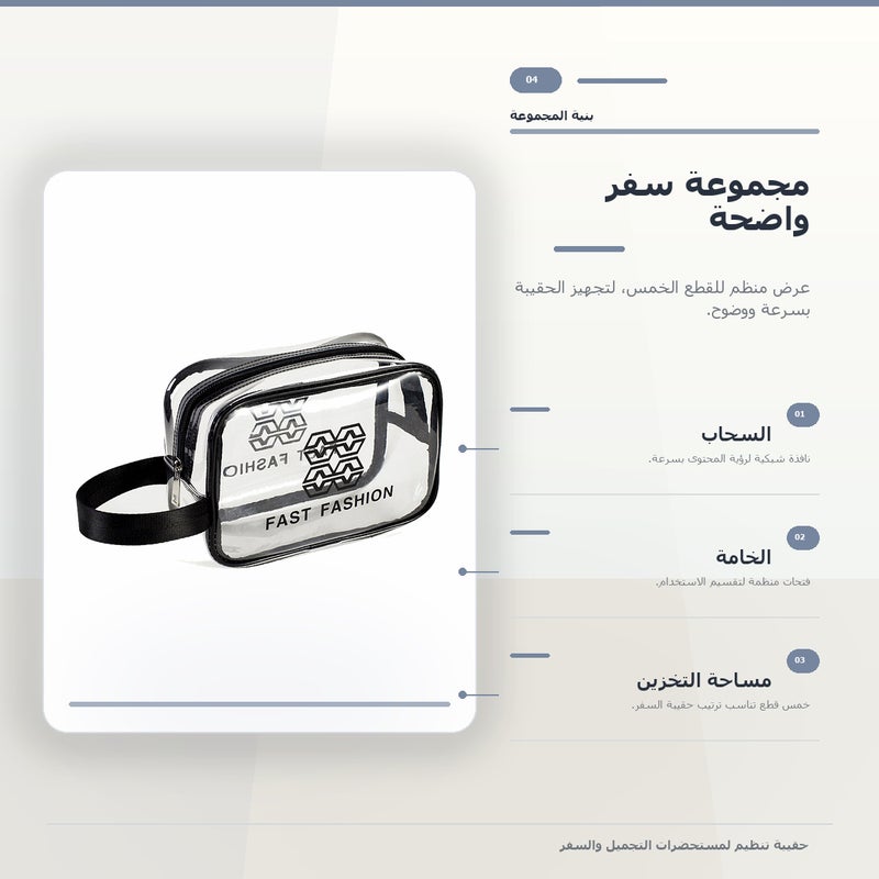 حقيبة مكياج شفافة باللون أبيض منظم بسعة كبيرة وتنظيم عملي ومناسبة لـ المكياج وأدوات التجميل والتخزين اليومي أثناء السفر - Image 5