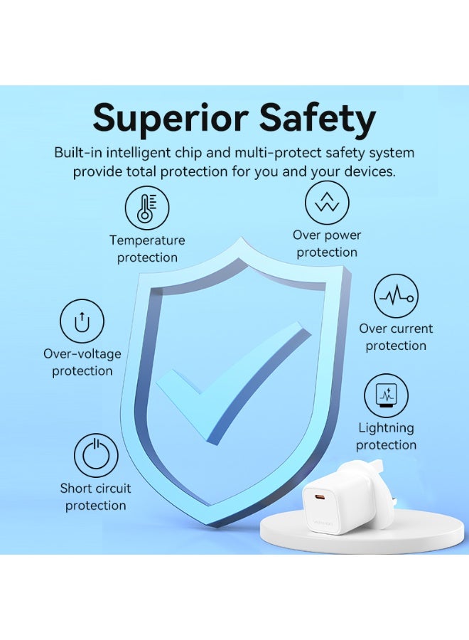 VENTION 1-port USB-C GaN Charger(30W) UK-Plug Black Model # FAKB0-UK - Image 3