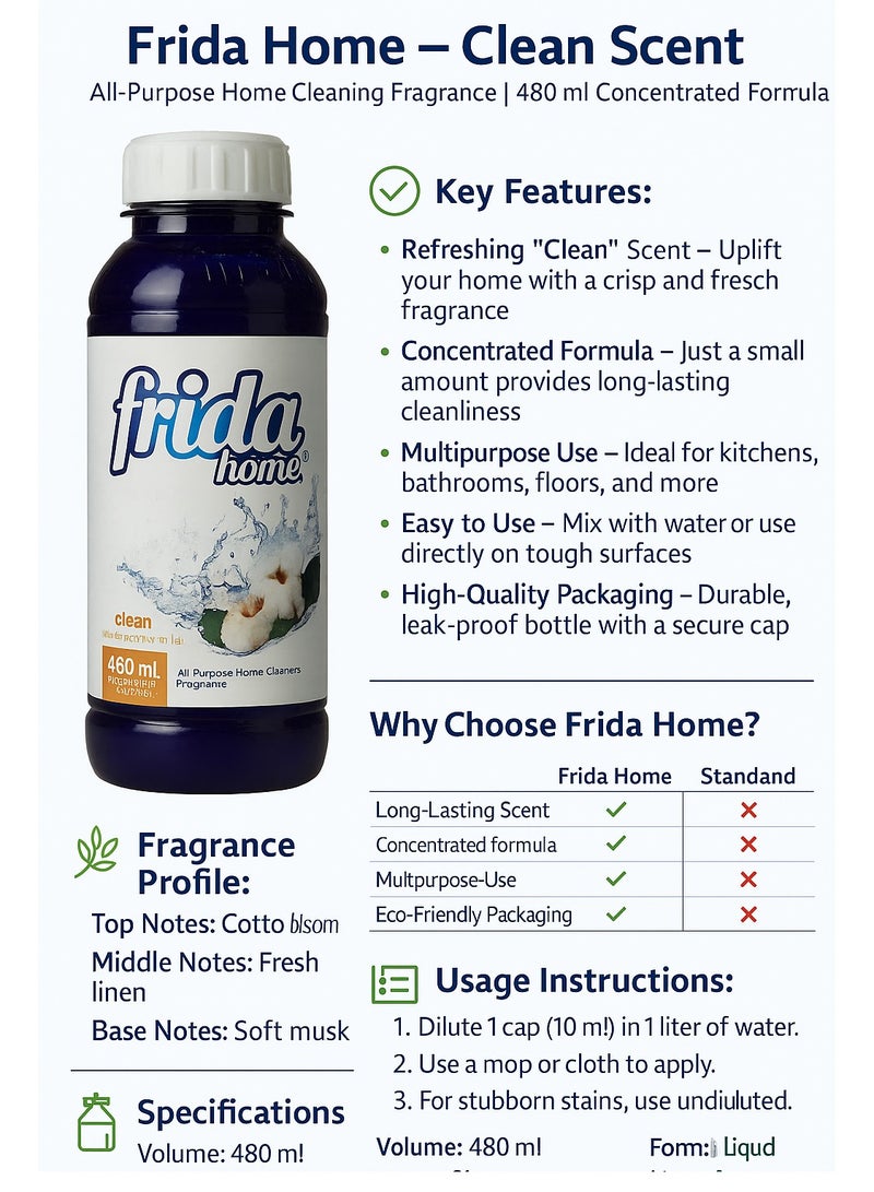 فريدا منظف ​​منزلي متعدد الأغراض برائحة عطرية (عبوة من قطعتين) - Image 2