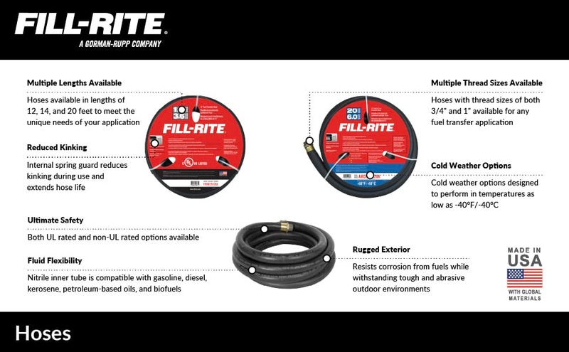 FILL RITE 300F7773 1" x 12 ft. Fuel Transfer Hose - UL Listed - Image 2