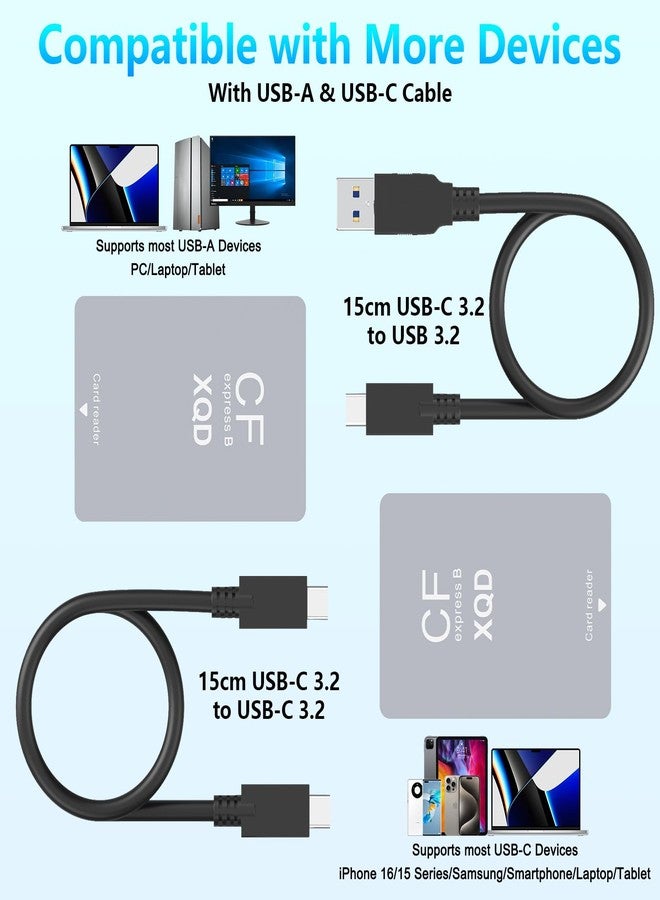 Rocketek CFexpress Type B/XQD/SD Card Reader, Aluminum Dual-Slot USB 3.2 (Gen 2) 10Gbps CF Express Card Adapter with USBC to USBC-A/C Cable,CFexpress Type B Card Memory Reader for Windows/Mac/Android/Linux - Image 5