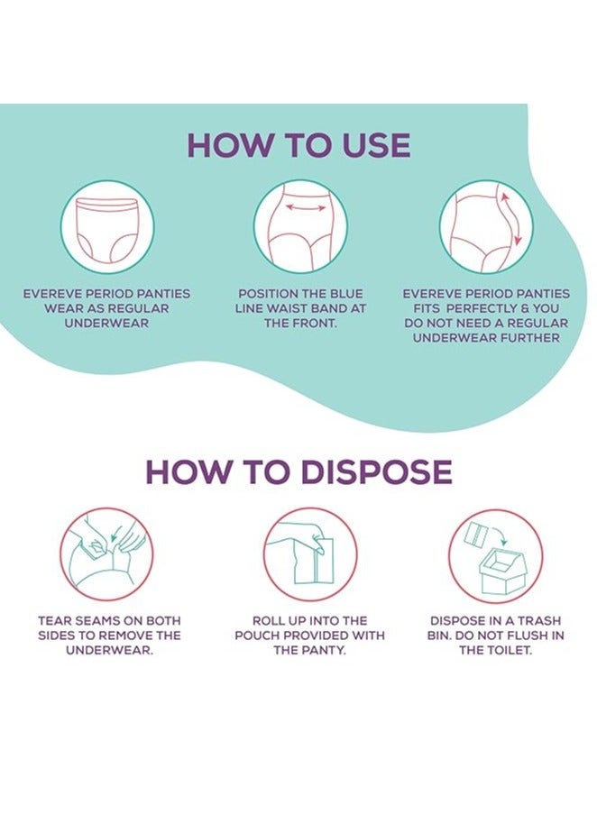 Evereve Ultra Absorbent Disposable Period Panties, L-XL, 5's Pack, 0% Leaks, Sanitary protection for women & Girls, Maternity Delivery Pads, 360Â° Protection, Postpartum & Overnight use, Heavy Flow - Image 5
