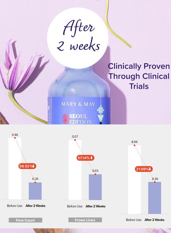 MARY & MAY SEOUL EDITION Retinol 0.1% Bakuchiol Cica Serum - Korean Face Serum for Pore Elasticity & Wrinkle Improvement - Cica and Peptides - Fragrance-Free, Vegan, and Cruelty-Free, 2.7 fl.oz. - Image 4