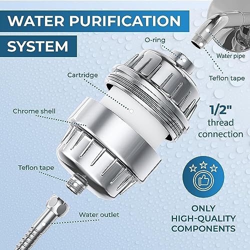 FEELSO 15 Stage Shower Sedimentation Filter With Vitamin C For Hard Water - High Output Shower Water Filter To Remove Chlorine And Fluoride - 2 Cartridges Included Water Flow Showerhead Filter,Silver - Image 5