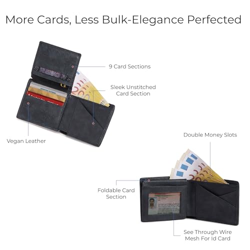 EUME Crest Wallet for Men, Volcanic Blue | Slim Bifold Premium Vegan Leather | 6 Card Slots, 2 Compartments, 1 Id Slot, & 1 Slip Pocket | Stylish & Durable Men Wallet | Perfect for Everyday Use - Image 4