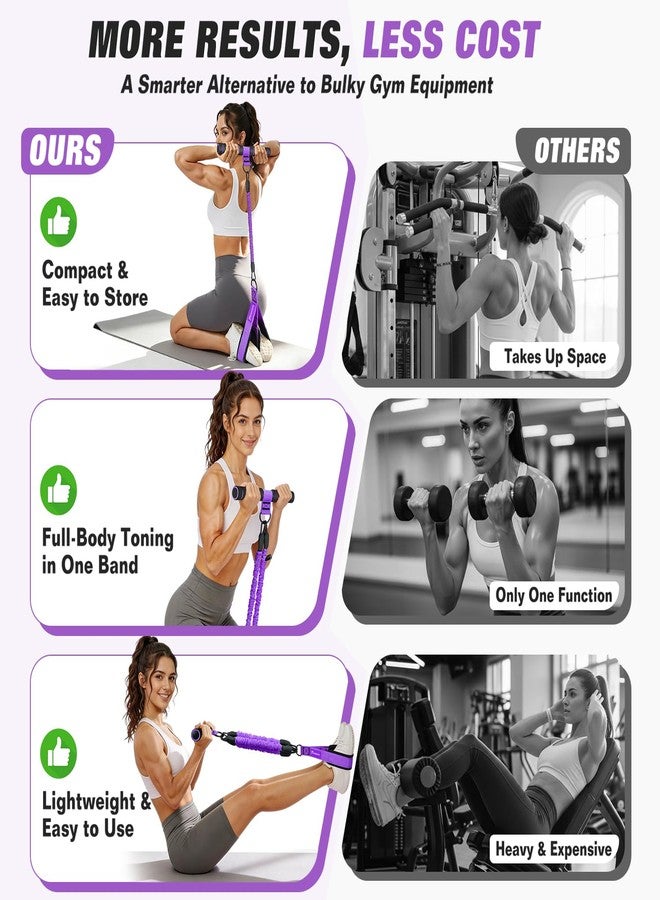 WOQQW Multifunction Pedal Resistance Band with Handle, Upgraded 3 Tube Adjustable Foot Resistance Bands for Core, Arm, Legs, Body Puller Trainer - Sit Up Exercise Equipment for Women Men - Image 5