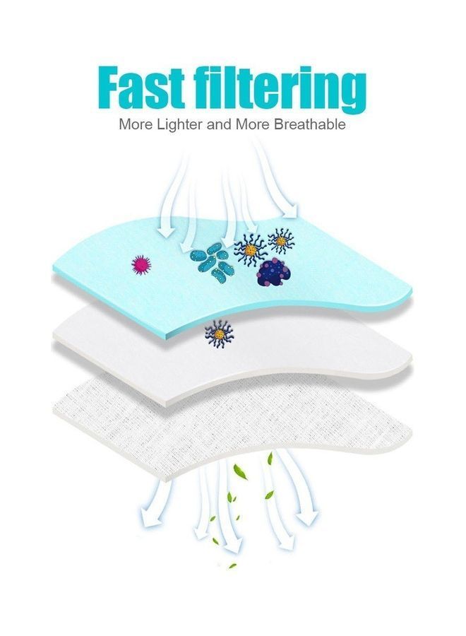 NIBEMINENT 50 Packs Of Surgical Disposable Face Masks With Elastic Ear Loop 3 Ply Breathable And Comfortable For Blocking Dust Air Pollution Flu Protection - Image 3