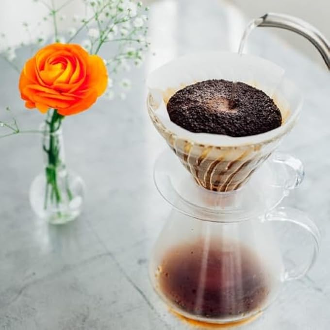 Goodern Coffee DripperPlastic Coffee Dripper With Filter Cup Coffee Spiral Layers Drip Maker Cone Homemade Brew Coffee Dripper Fits All Coffee Cups Coffee Filter Mug For HomeCafeRestaurant - Image 3