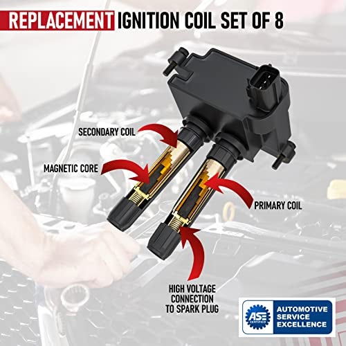 AA Ignition Ignition Coil Pack Set of 8 - Fits Dodge Ram 1500, 2500, 3500, Jeep Grand Cherokee, Commander, Dodge Charger, Challenger 5.7L, 6.1L, 6.4L HEMI - Replaces 5602129AA, 56029129AF, 56029129AA - Image 4