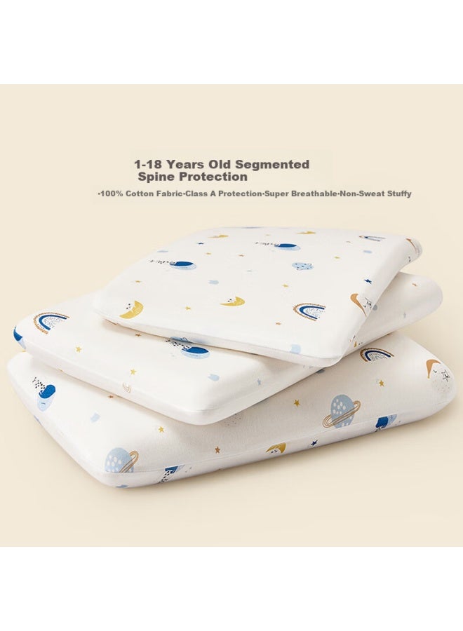 Luolaikids A-Class Memory Foam Growth Pillow For 1-3 Year Old Baby Children Pillow Sleep Planet H1 30*50Cm - Image 1