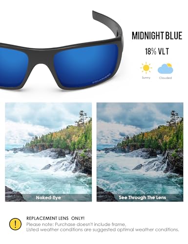 BLAZERBUCK Anti-salt Polarized Replacement Lenses for Oakley Crankshaft OO9239 - Midnight Blue - Image 3